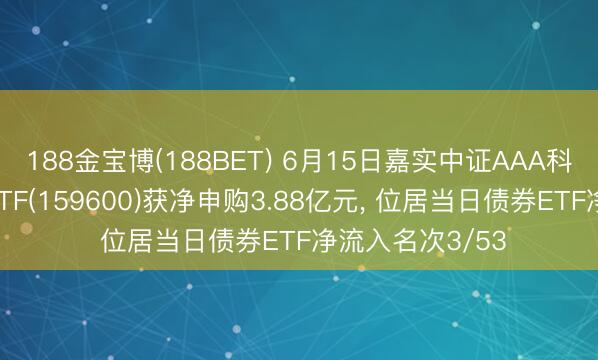188金宝博(188BET) 6月15日嘉实中证AAA科技翻新公司债ETF(159600)获净申购3.88亿元， 位居当日债券ETF净流入名次3/53